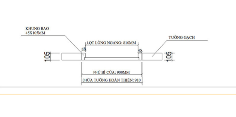 Hệ khung của nhựa Composite 55